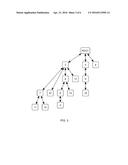 MANAGING POWER CONSUMPTION IN TREE-BASED TDMA MULTI-HOP WIRELESS NETWORKS diagram and image