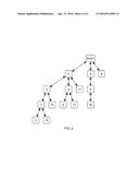 MANAGING POWER CONSUMPTION IN TREE-BASED TDMA MULTI-HOP WIRELESS NETWORKS diagram and image