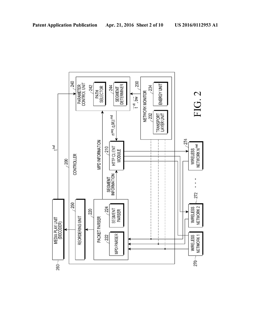 Method and Apparatus for HTTP Adaptive Streaming in Wireless Network     Environment - diagram, schematic, and image 03