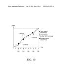 Method and Apparatus for HTTP Adaptive Streaming in Wireless Network     Environment diagram and image