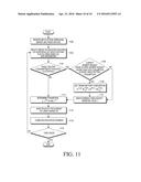 Method and Apparatus for HTTP Adaptive Streaming in Wireless Network     Environment diagram and image