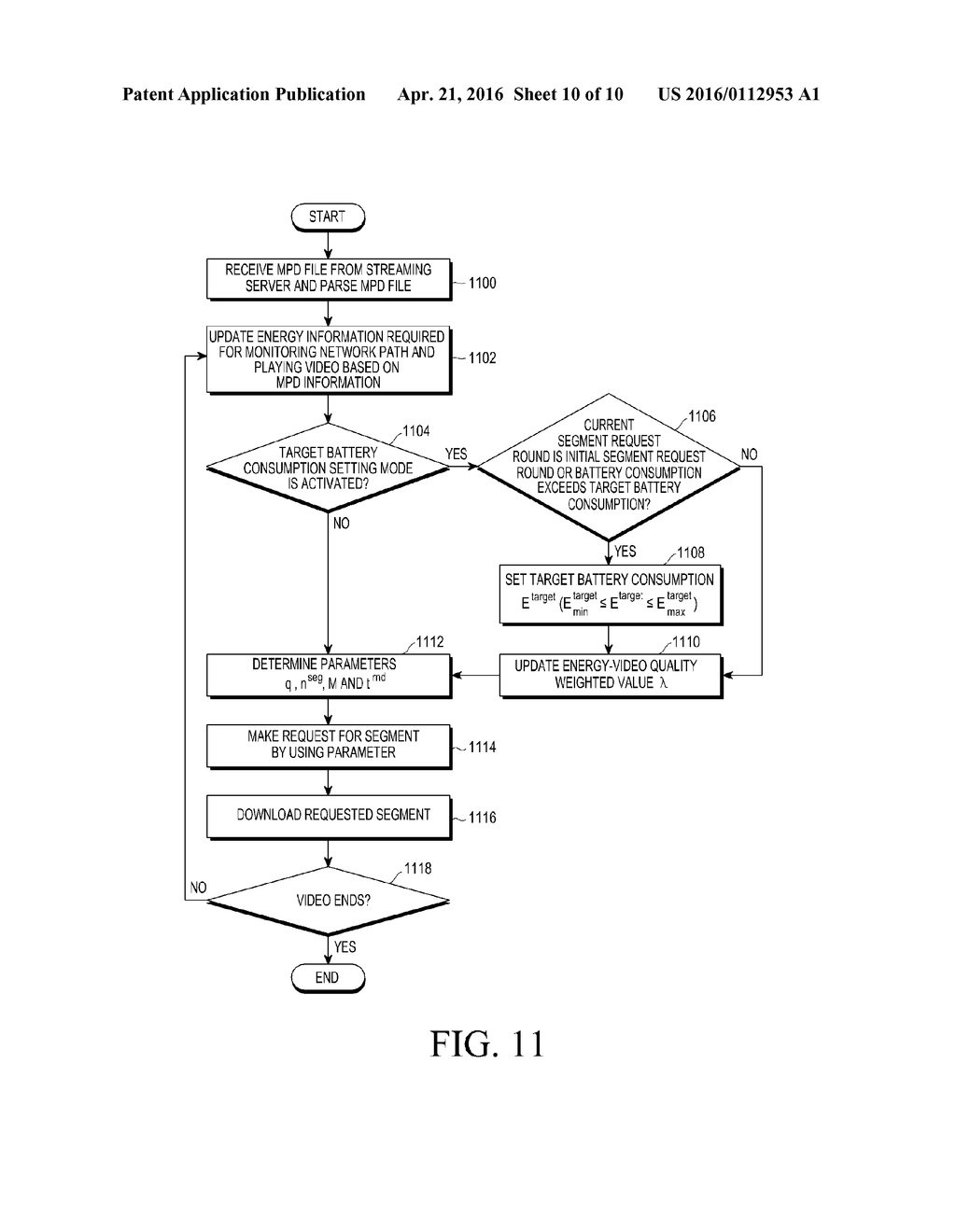 Method and Apparatus for HTTP Adaptive Streaming in Wireless Network     Environment - diagram, schematic, and image 11