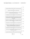 COMMUNICATION PROTOCOL BETWEEN ACCESS POINT AND WIRELESS STATION diagram and image