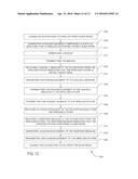 COMMUNICATION PROTOCOL BETWEEN ACCESS POINT AND WIRELESS STATION diagram and image