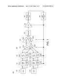 TRANSMIT POWER CONTROL METHOD AND SYSTEM IN MOBILE COMMUNICATIONS DEVICE diagram and image