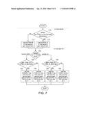 TRANSMIT POWER CONTROL METHOD AND SYSTEM IN MOBILE COMMUNICATIONS DEVICE diagram and image