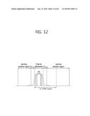 METHOD FOR DETERMINING UPLINK TRANSMISSION POWER diagram and image