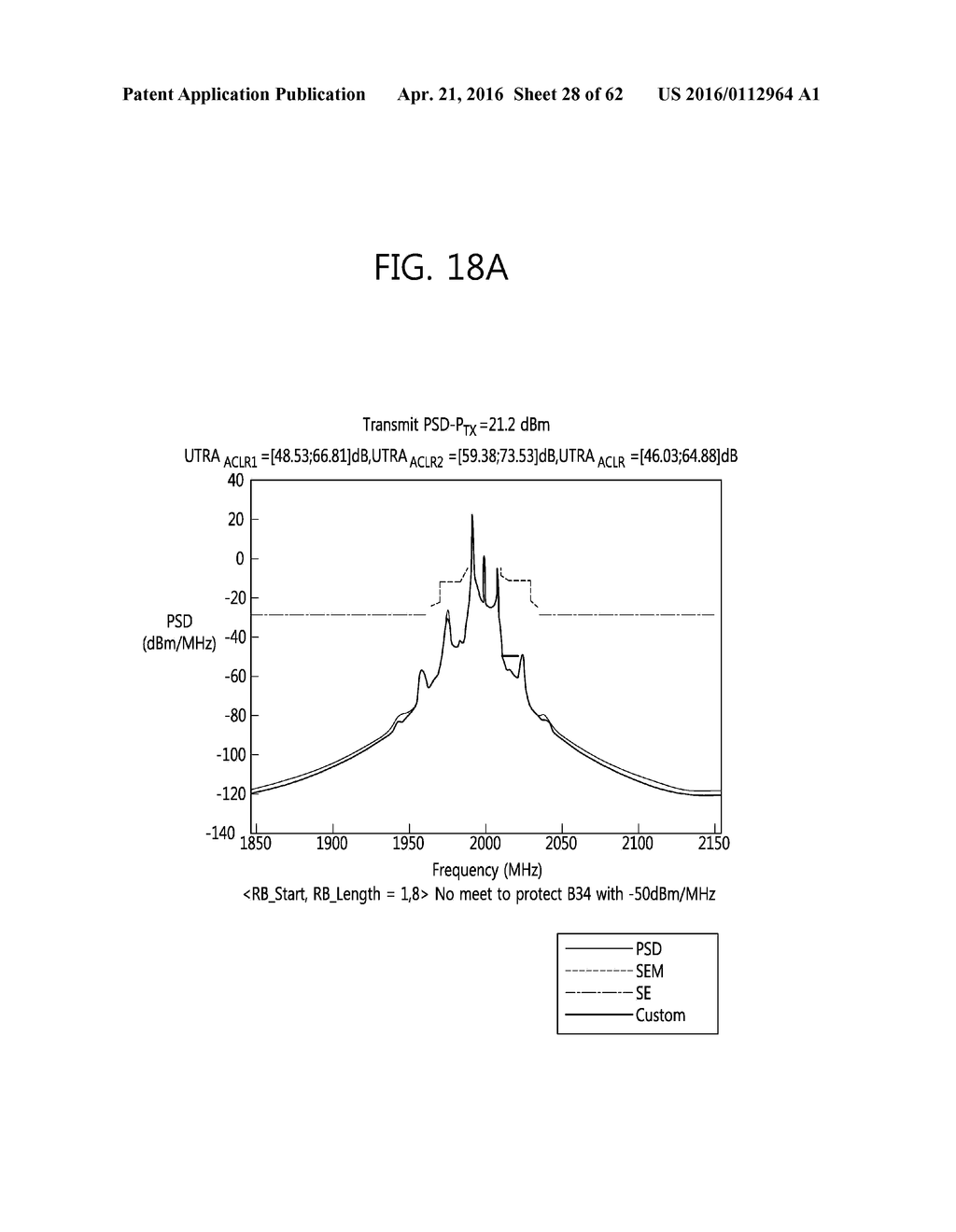 METHOD FOR DETERMINING UPLINK TRANSMISSION POWER - diagram, schematic, and image 29