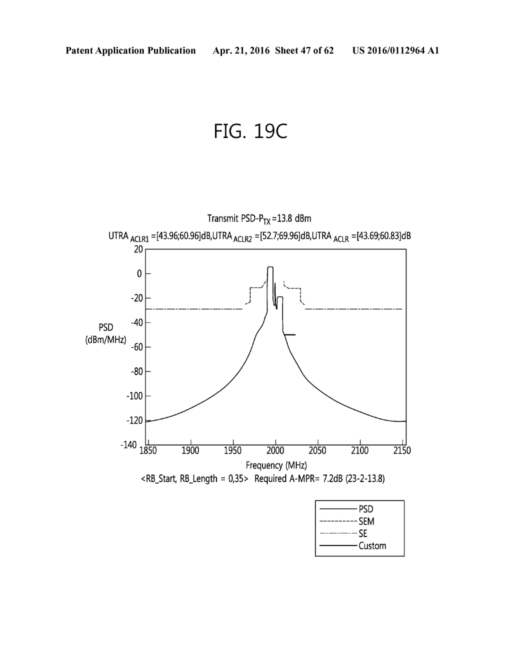 METHOD FOR DETERMINING UPLINK TRANSMISSION POWER - diagram, schematic, and image 48