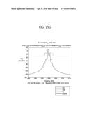 METHOD FOR DETERMINING UPLINK TRANSMISSION POWER diagram and image