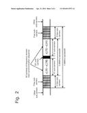 Main Synchronization Sequence Design Method for Global Covering Multi-Beam     Satellite LTE diagram and image