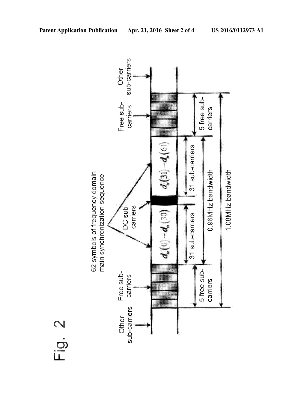 Main Synchronization Sequence Design Method for Global Covering Multi-Beam     Satellite LTE - diagram, schematic, and image 03
