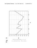 Main Synchronization Sequence Design Method for Global Covering Multi-Beam     Satellite LTE diagram and image