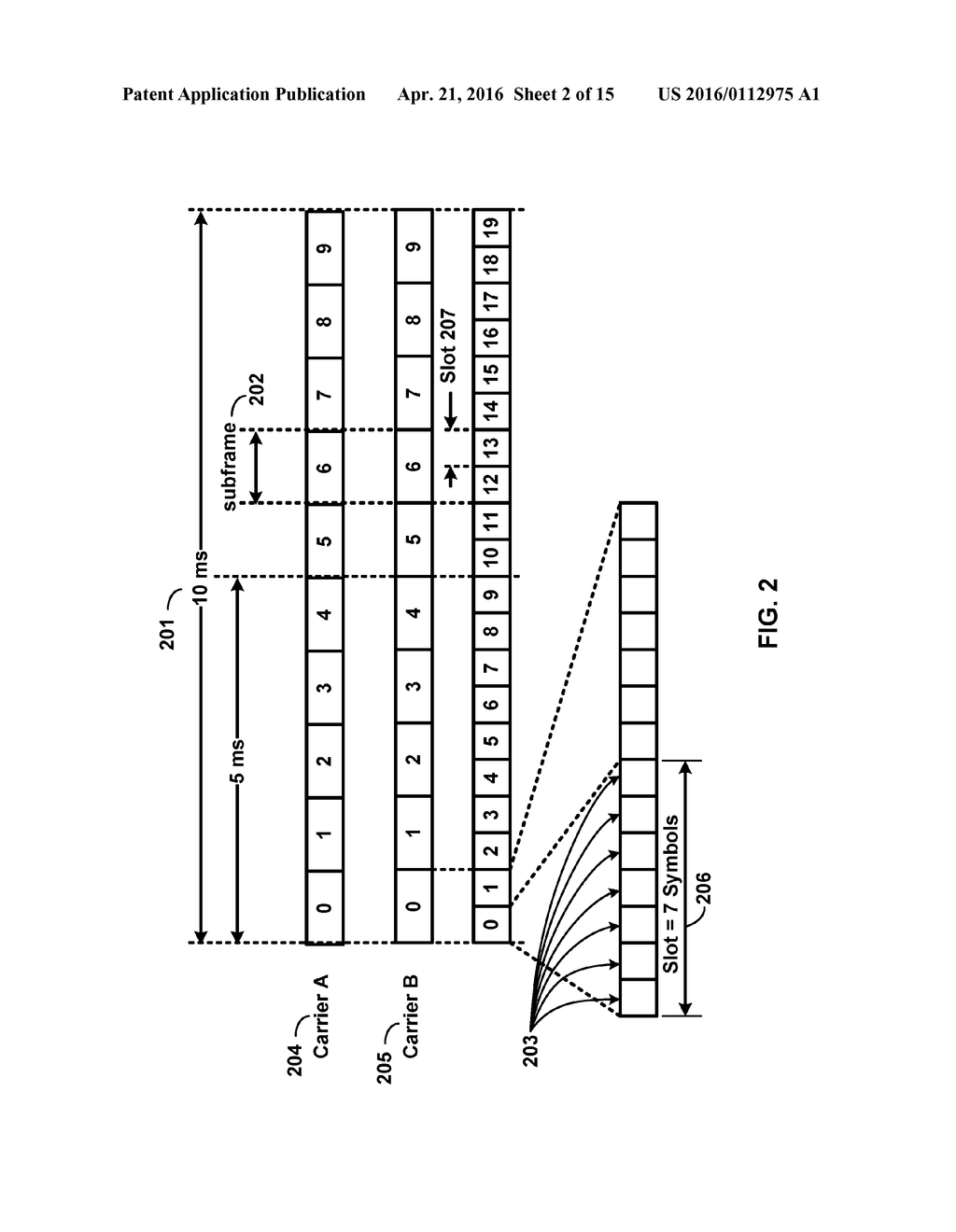 Wireless Device Timing Advance Configuration - diagram, schematic, and image 03