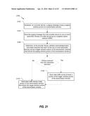 COMMUNICATION BETWEEN DEVICES OF A NEIGHBOR AWARE NETWORK diagram and image