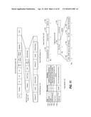 COMMUNICATION BETWEEN DEVICES OF A NEIGHBOR AWARE NETWORK diagram and image