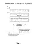 COMMUNICATION BETWEEN DEVICES OF A NEIGHBOR AWARE NETWORK diagram and image