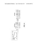 METHOD AND APPARATUS FOR ENHANCING CHANNEL CAPACITY AND SPECTRAL     EFFICIENCY IN A WIRELESS COMMUNICATION SYSTEM diagram and image