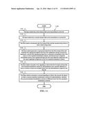 METHOD AND APPARATUS FOR ENHANCING CHANNEL CAPACITY AND SPECTRAL     EFFICIENCY IN A WIRELESS COMMUNICATION SYSTEM diagram and image