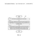 METHOD AND APPARATUS FOR ENHANCING CHANNEL CAPACITY AND SPECTRAL     EFFICIENCY IN A WIRELESS COMMUNICATION SYSTEM diagram and image