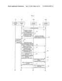 WIRELESS COMMUNICATION SYSTEM diagram and image