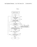 WIRELESS COMMUNICATION SYSTEM diagram and image