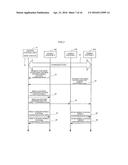 WIRELESS COMMUNICATION SYSTEM diagram and image