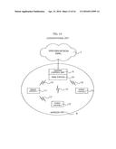 WIRELESS COMMUNICATION SYSTEM diagram and image