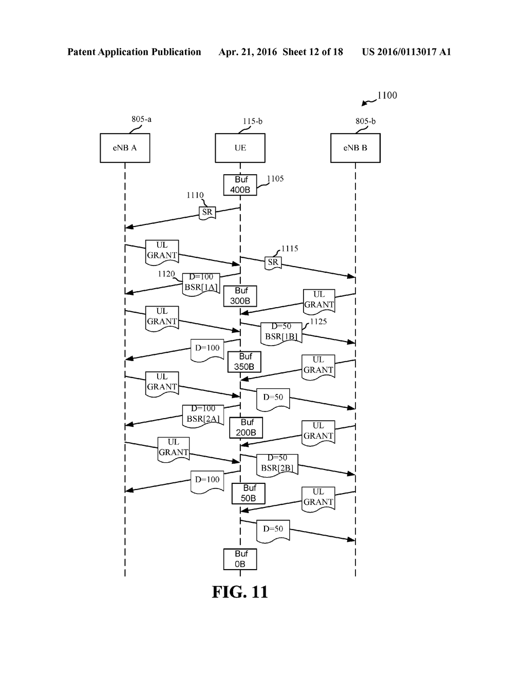 BUFFER STATUS REPORTING AND LOGICAL CHANNEL PRIORITIZATION IN MULTIFLOW     OPERATION - diagram, schematic, and image 13