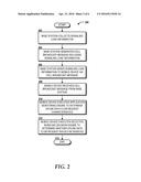 Dynamic Bundling of Uplink Data Sessions Based Upon Network Signaling     Conditions and Application Interactivity States diagram and image