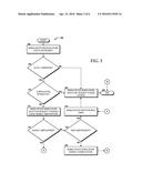 Dynamic Bundling of Uplink Data Sessions Based Upon Network Signaling     Conditions and Application Interactivity States diagram and image