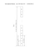 METHOD AND APPARATUS FOR INDICATING ALLOCATION OF DISTRIBUTED     COMMUNICATION RESOURCES diagram and image