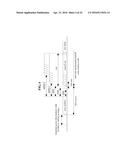 METHOD AND APPARATUS FOR UPLINK CHANNEL ACCESS IN A HIGH EFFICIENCY     WIRELESS LAN diagram and image