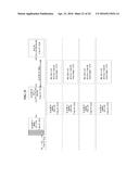 METHOD AND APPARATUS FOR UPLINK CHANNEL ACCESS IN A HIGH EFFICIENCY     WIRELESS LAN diagram and image