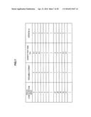 COMMUNICATION CONTROL DEVICE, COMMUNICATION CONTROL METHOD, TERMINAL     COMMUNICATION CONTROL DEVICE, COMMUNICATION CONTROL METHOD, TERMINAL     DEVICE, AND INFORMATION PROCESSING APPARATUS diagram and image