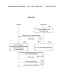 COMMUNICATION CONTROL DEVICE, COMMUNICATION CONTROL METHOD, TERMINAL     COMMUNICATION CONTROL DEVICE, COMMUNICATION CONTROL METHOD, TERMINAL     DEVICE, AND INFORMATION PROCESSING APPARATUS diagram and image