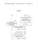 COMMUNICATION CONTROL DEVICE, COMMUNICATION CONTROL METHOD, TERMINAL     COMMUNICATION CONTROL DEVICE, COMMUNICATION CONTROL METHOD, TERMINAL     DEVICE, AND INFORMATION PROCESSING APPARATUS diagram and image