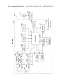 COMMUNICATION CONTROL DEVICE, COMMUNICATION CONTROL METHOD, TERMINAL     COMMUNICATION CONTROL DEVICE, COMMUNICATION CONTROL METHOD, TERMINAL     DEVICE, AND INFORMATION PROCESSING APPARATUS diagram and image