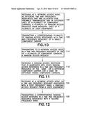 RANDOM ACCESS CHANNEL RESPONSE HANDLING WITH AGGEGRATED COMPONENT CARRIERS diagram and image