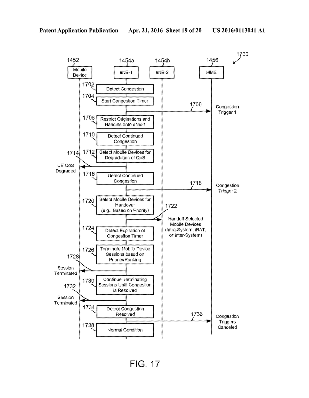 Method and System for Providing Tiered Access to Communication Network     Resources - diagram, schematic, and image 20