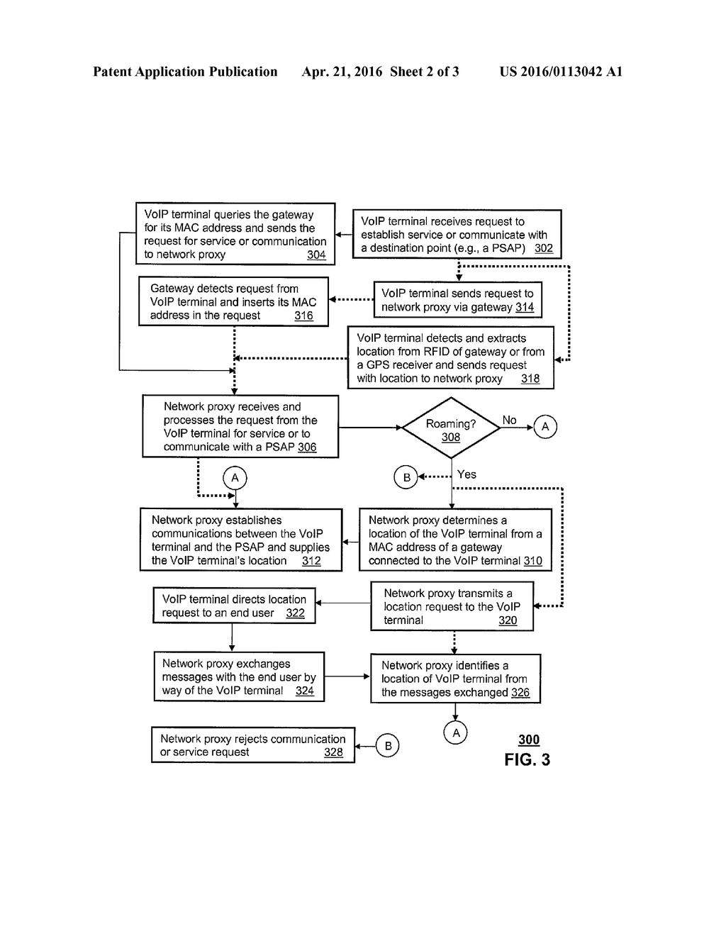 METHOD AND APPARATUS FOR PROCESSING A COMMUNICATION REQUEST FROM A ROAMING     VOICE OVER IP TERMINAL - diagram, schematic, and image 03