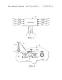 Vehicle Gateway Module Configured to Provide Wireless Hotspot diagram and image