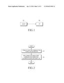 ELECTRONIC DEVICE FOR PERFORMING A COMMUNICATION CONNECTION AND METHOD FOR     ESTABLISHING A COMMUNICATION CONNECTION diagram and image