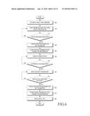 ELECTRONIC DEVICE FOR PERFORMING A COMMUNICATION CONNECTION AND METHOD FOR     ESTABLISHING A COMMUNICATION CONNECTION diagram and image