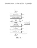 ELECTRONIC DEVICE FOR PERFORMING A COMMUNICATION CONNECTION AND METHOD FOR     ESTABLISHING A COMMUNICATION CONNECTION diagram and image