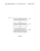 NETWORK ASSISTED DEVICE TO DEVICE COMMUNICATION diagram and image