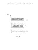 NETWORK ASSISTED DEVICE TO DEVICE COMMUNICATION diagram and image