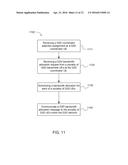 NETWORK ASSISTED DEVICE TO DEVICE COMMUNICATION diagram and image