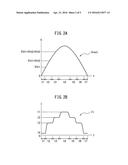 LED DRIVE CIRCUIT diagram and image