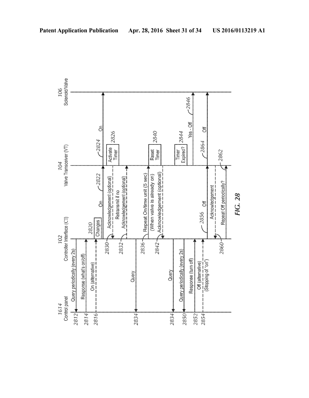WIRELESS IRRIGATION CONTROL - diagram, schematic, and image 32